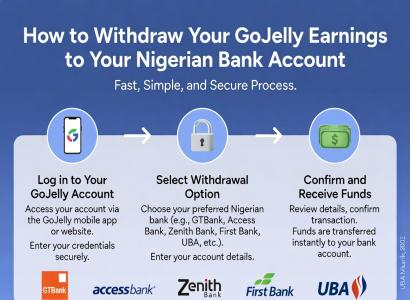 How to Withdraw Your GoJelly Earnings to Any Nigerian Bank (Step-by-Step Guide) — GoJelly Nigeria