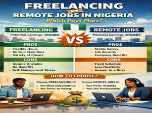 Freelancing vs Remote Jobs: Which Pays More in Nigeria? — GoJelly Nigeria