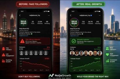 Why Organic Engagement Beats Bot Traffic: How to Safely Promote Your Brand in Nigeria